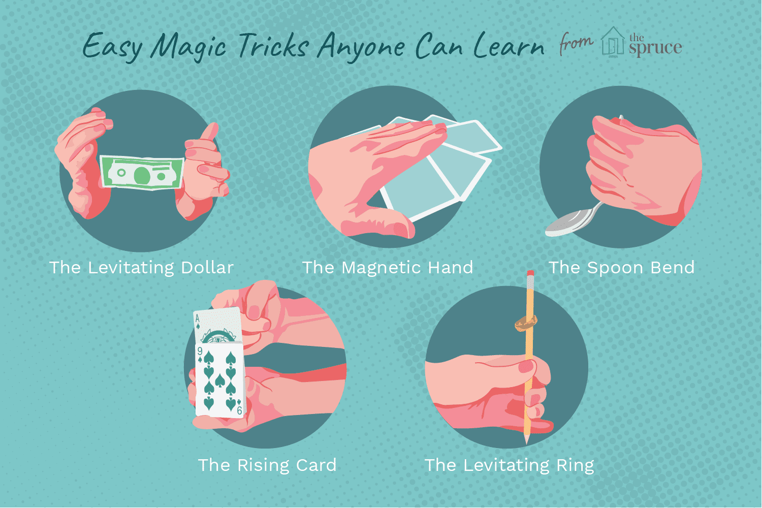 Learning Magic